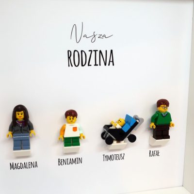Nasza rodzina