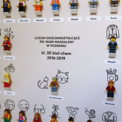 Klasa IIId