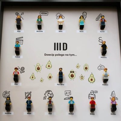 Klasa IIId
